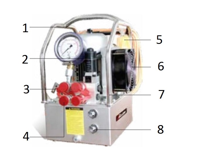 Features of BETW-200 ELECTRIC TORQUE WRENCH PUMP