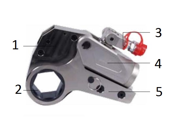 Features of BHW SERIES LOW HEIGHT TORQUE WRENCH