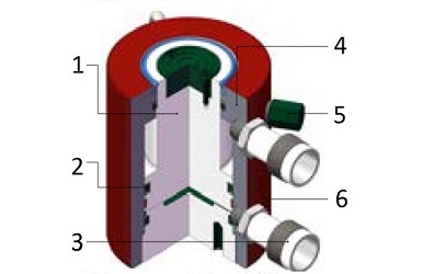 Features of BMDX SERIES DOUBLE ACTING HIGH TONNAGE CYLINDER